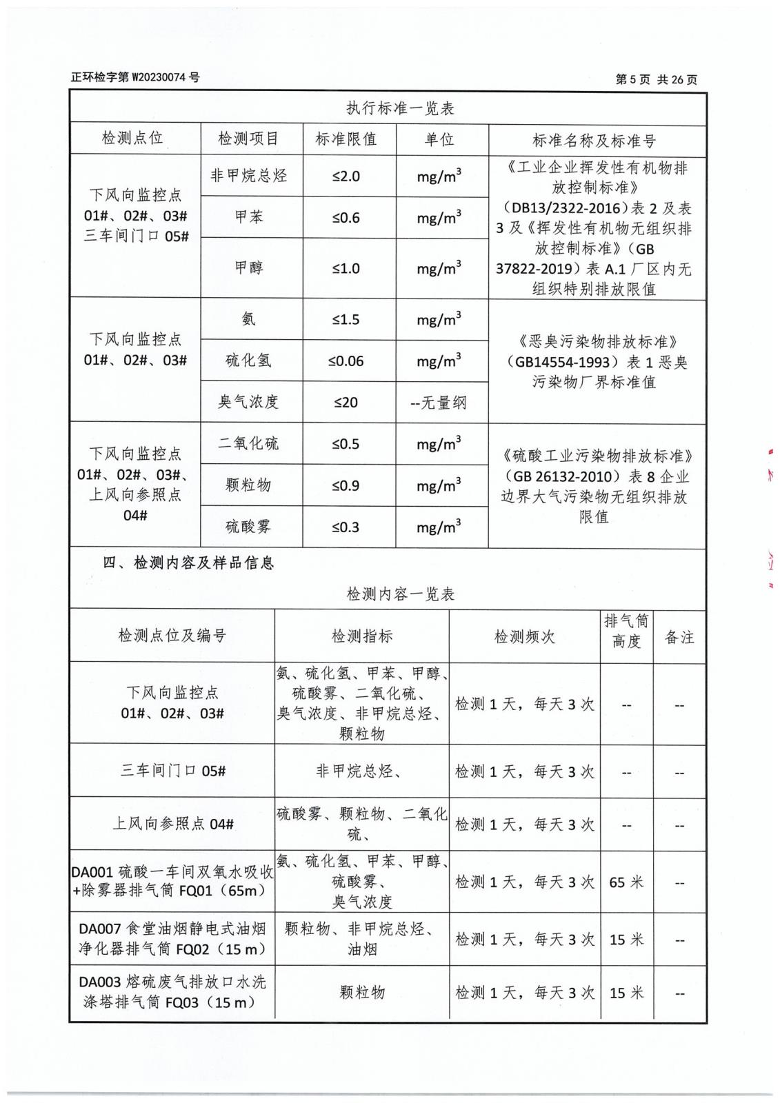 一季度監(jiān)測報(bào)告-007.jpg