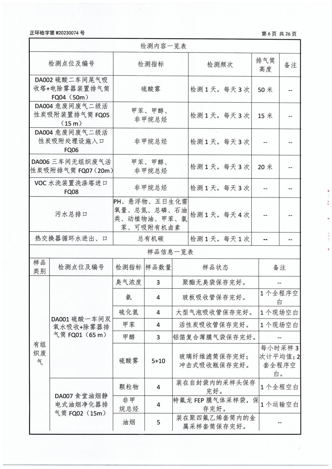 一季度監(jiān)測報(bào)告-008.jpg