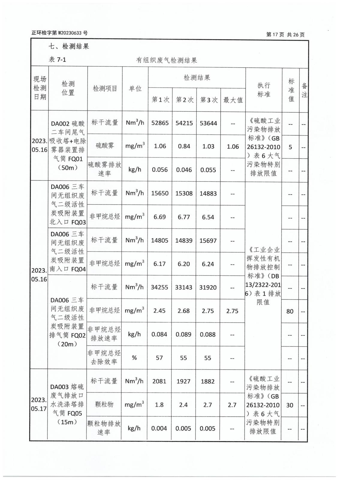 第二季度委托檢測-19 拷貝.jpg