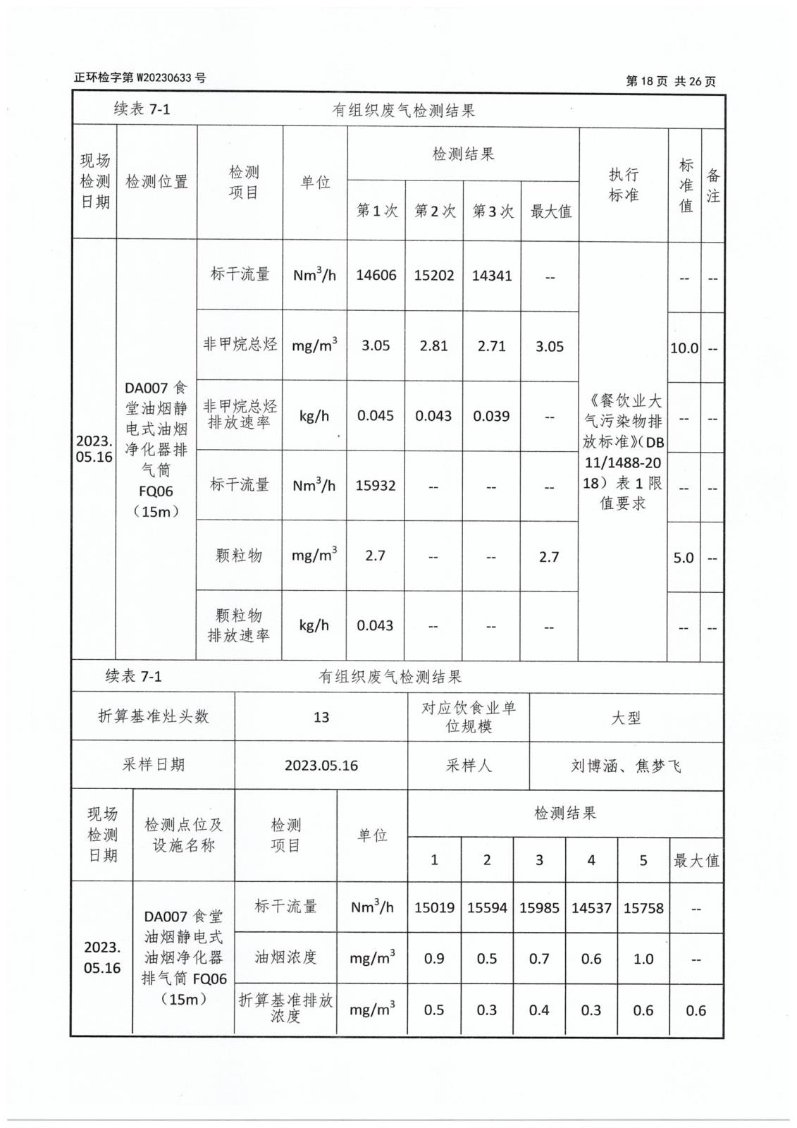 第二季度委托檢測-20 拷貝.jpg