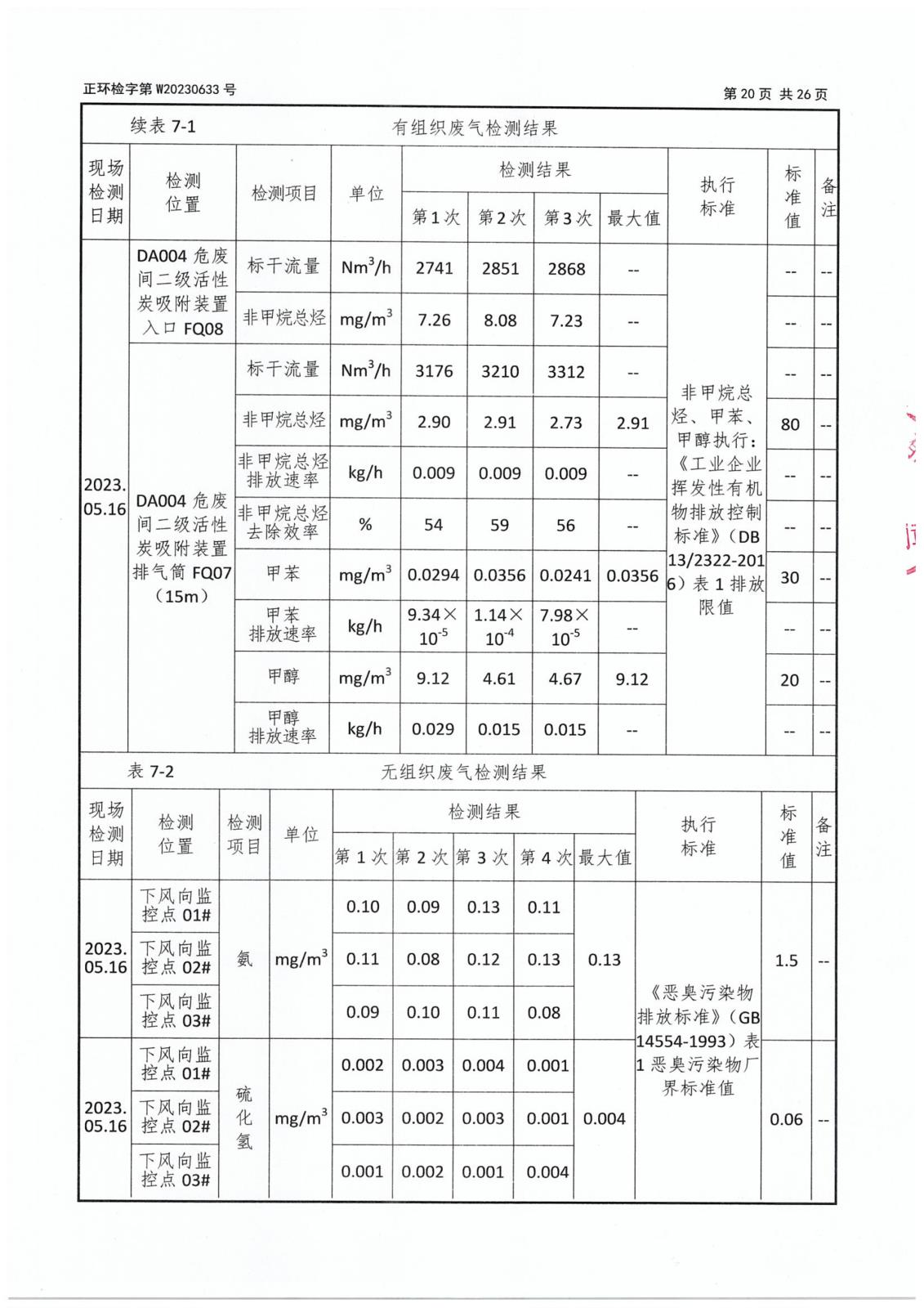 第二季度委托檢測-22 拷貝.jpg